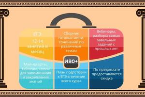 Годовая обучающая программа на 80+ баллов ЕГЭ — Шайдуллов Айнур Азатович