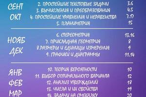 программа подготовки ЕГЭ база — Агафонова Анастасия Павловна