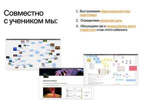 Портфолио №12 — Андреева Елизавета Андреевна