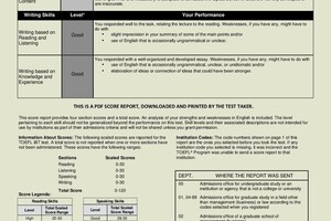 115/120 баллов, TOEFL 2019. — Арсеньев Александр Владимирович