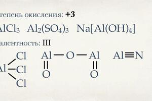 Портфолио №3 — Бабаев Джейхун Бахрам Оглы