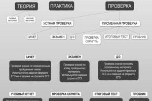 Портфолио №37 — Бабков Сергей Викторович