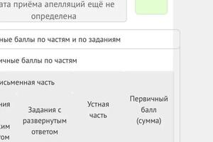 Результаты моей ученицы ОГЭ по химии 2022 — Багаева Ирина Олеговна