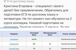 Результат за 1,5 месяца! Занимались 3-4 раза в неделю. — Белова Кристина Егоровна