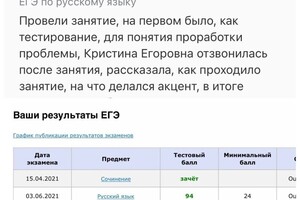 Портфолио №9 — Белова Кристина Егоровна