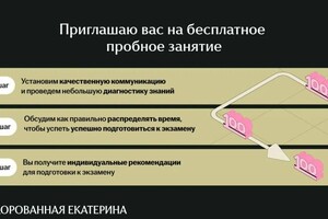 Портфолио №4 — Бескорованная Екатерина Александровна