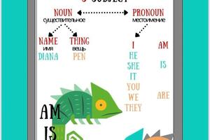 Grammar worksheet — Биглова Диана Радиковна