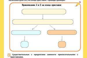 Портфолио №1 — Блошкина Людмила Павловна