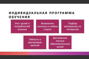 Дарья- профессиональный репетитор по английскому языку — Богдашова Дарья Ильинична