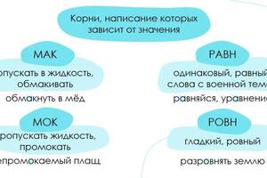 Примеры презентаций — Борисова Екатерина Сергеевна