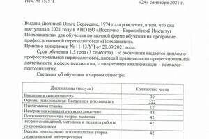 Диплом / сертификат №20 — Дюлина Ольга Сергеевна