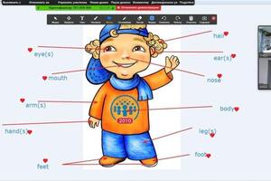 Он-лайн урок на платформе Zoom (отработка названий частей тела) — Ефимова Светлана Игоревна