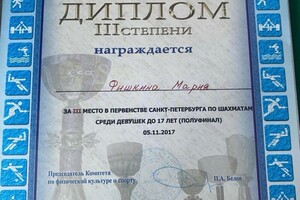 Диплом / сертификат №4 — Фишкина Мария Григорьевна