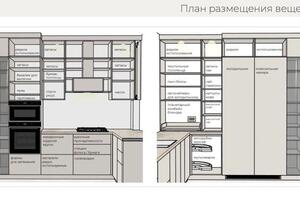 План размещения вещей. Кухня (часть) когда изготовят и установят мебель, вы точно будете знать на какое место... — Головашова Галина Сергеевна