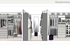 Визуализация проект гардеробной. Расположение и размеры вещей в реальных размерах. — Головашова Галина Сергеевна