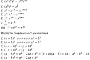 Лично дополненные свойства по алгебре на основе ошибок учащихся. — Головина Софья Дмитриевна