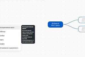 Как можно использовать доску в ZOOM для обучения: диаграммы. — Грызлова Александра Антоновна