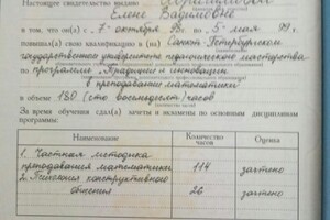 Свидетельство о праве преподавания математики в 5-9 классах — Ибрагимова Елена Вадимовна