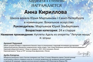 Диплом / сертификат №14 — Кириллова Анна Филипповна