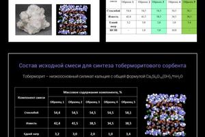 Верхние слайды - первоначальный вариант презентации, нижний - обновлённая версия — Чеботарева Алина Алексеевна