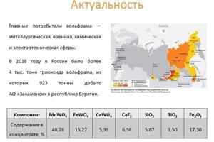 Пример оформления презентации для защиты диплома — Чеботарева Алина Алексеевна