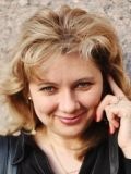 Колушова Инна Владимировна — психолог; методики самообразования (Санкт-Петербург)