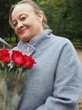 Коптева Алина Анатольевна — репетитор по начальной школе, математике, русскому языку (Санкт-Петербург)