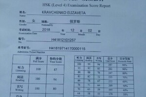 Сертификат, подтверждающий сдачу международного экзамена по китайского языку (HSK 4) — Кравченко Елизавета Валерьевна