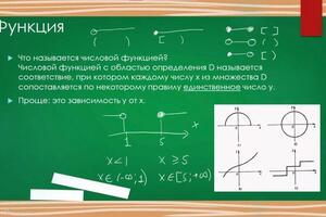 Дистанционное занятие по математике на тему \