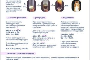 Пример учебного материала к уроку! — Личидова Регина Александровна