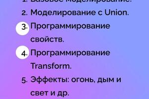 Портфолио №4 — Макеева Анастасия Сергеевна