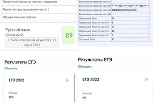 Результаты егэ — Максимова Виктория Алексеевна