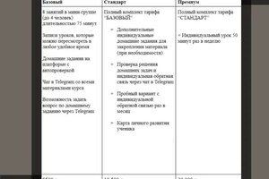 Занятия в группах — Назаренко Надежда Юрьевна