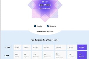 Диплом / сертификат №2 — Нефедова Дарья Игоревна