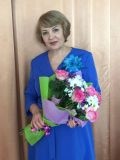 Никитина Анна Алексеевна — репетитор по подготовке к школе (Санкт-Петербург)