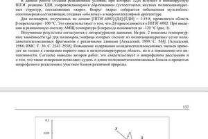 Диплом / сертификат №14 — Никитина Елизавета Александровна