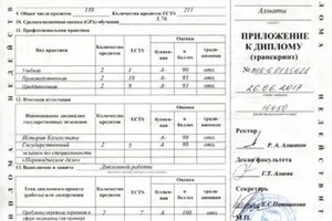 Диплом / сертификат №1 — Никроенко Вероника Болеславовна