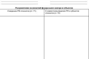 Портфолио №10 — Осипова Дарья Дмитриевна