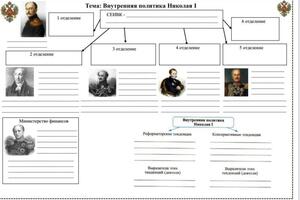 Портфолио №12 — Осипова Дарья Дмитриевна