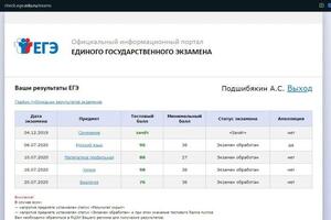 Мои результаты ЕГЭ 2020 года — Подшибякин Алексей Сергеевич