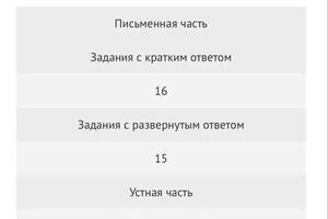 Ученица 2023 года потока ОГЭ химия. 2 месяца занятий. С 3 до 5. Результаты на фото — Подшибякин Алексей Сергеевич