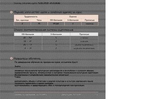 Диплом / сертификат №7 — Подзолкова Татьяна Александровна