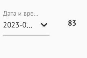 Результат ДВИ по русскому языку (абитуриент Политехнического Университета). — Пушкарев Дмитрий Сергеевич