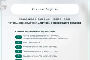 Диплом / сертификат №11 — Расулова Сакинат Гаджиевна