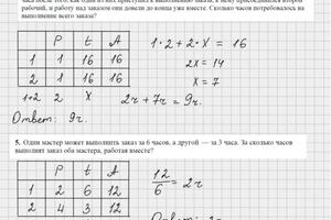 Объяснение материала — Ревун Алевтина Витальевна