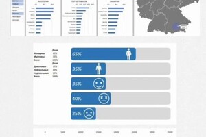 Портфолио №2 — Рымарь Александра Викторовна