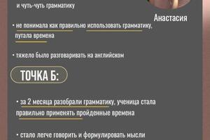 Кейс ученицы через 2 месяца работы — Сабирзянова Алина Рафаилевна