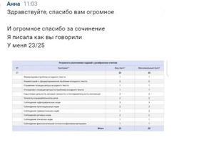 Отзывы учеников из переписок — Садыкова Ирина Рашитовна