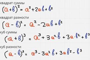 Повышение успеваемости ученика 7 класса, тема: формулы сокращённого умножения — Сахабутдинов Артур Маратович