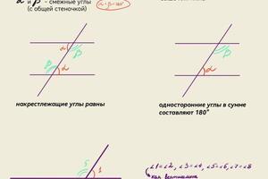 теория по углам — Шакирянова Диана Ринатовна